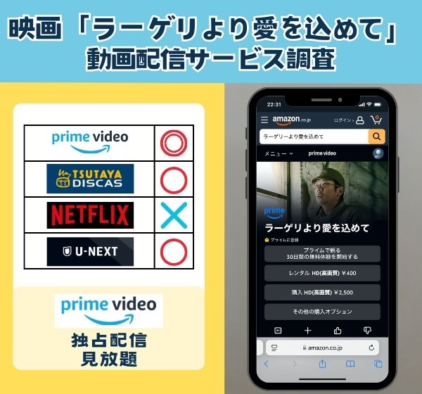 映画「ラーゲリより愛を込めて」を無料視聴できる動画配信サブスクを独自調査！